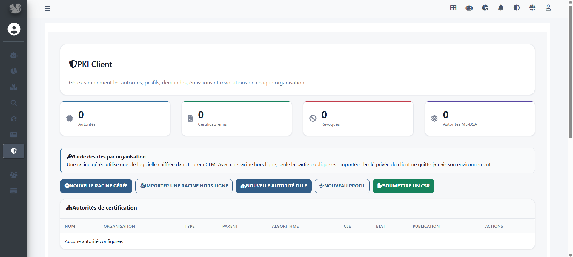 PKI Client
